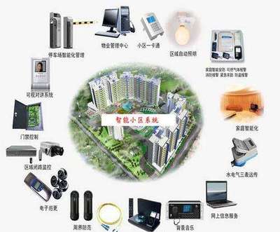 漳州市天成創(chuàng)世智能設備 引領計算機智能技術新浪潮