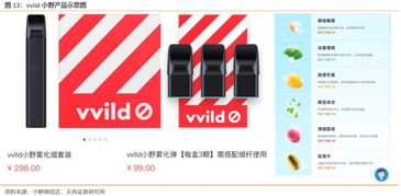拆解靈犀 網(wǎng)紅電子煙商業(yè)秘訣與藍(lán)洞品牌解構(gòu)系列下的電子產(chǎn)品研發(fā)與銷售