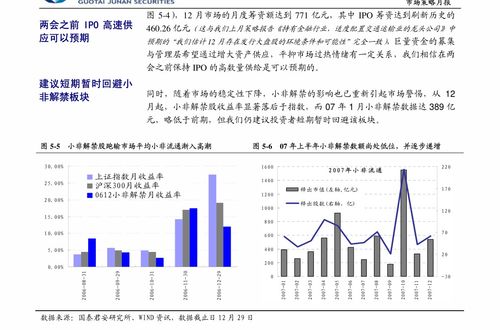 證券公司營銷策劃方案 打造高效開戶增長引擎